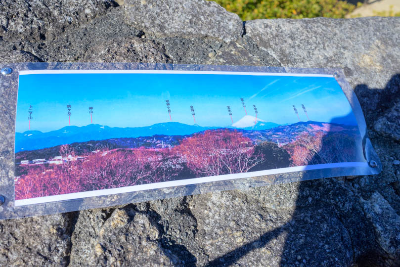 箱根、伊豆方面の山の紹介写真図